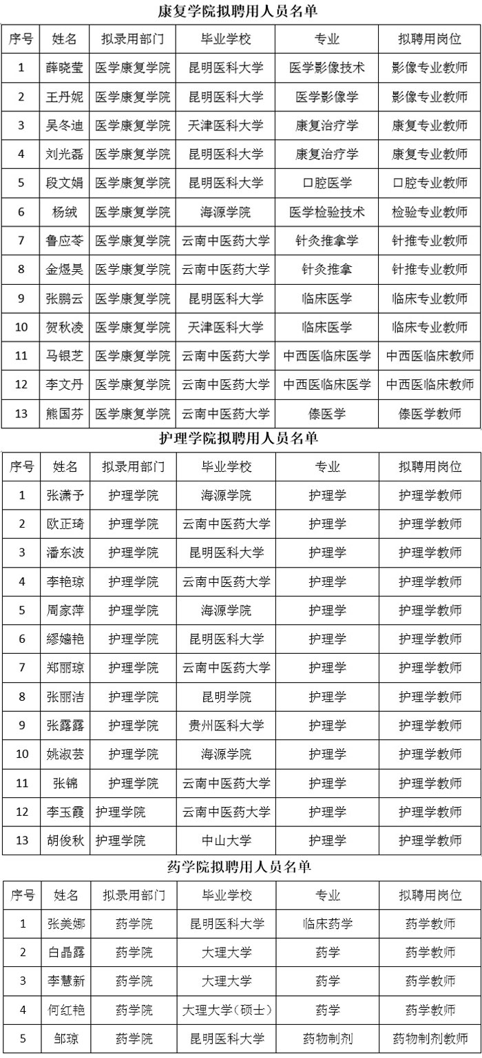 云浮新兴县2019年人口_2019年5月31日20:00-22:00 音乐会地址: 广东省云浮市新兴