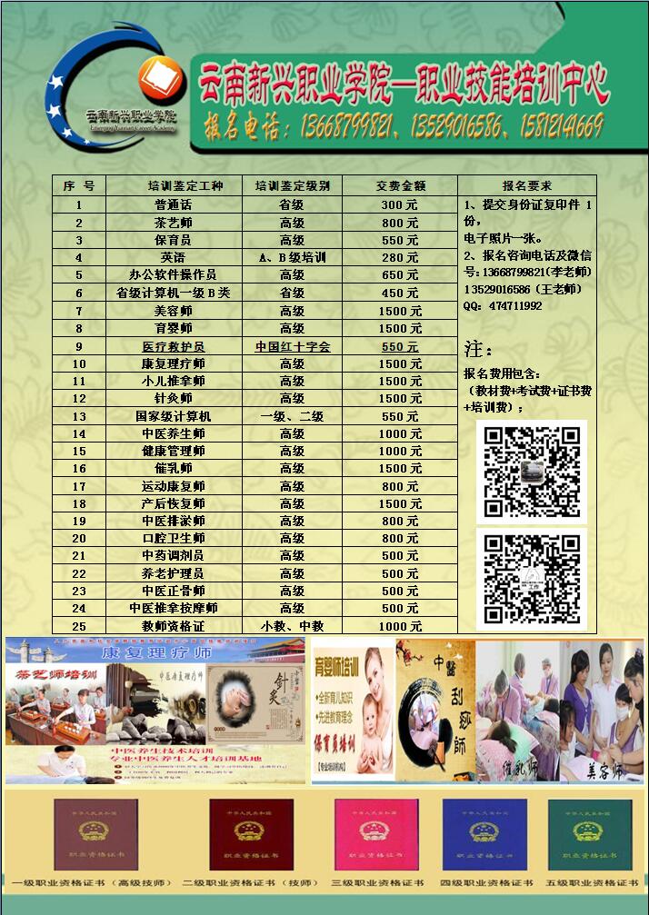 职业资格证书培训工种目录 云南新兴职业学院官网 鉴定培训处